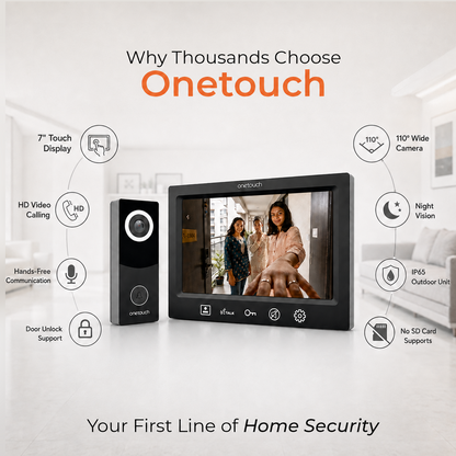 Analog Video Door Phone A3 2.0